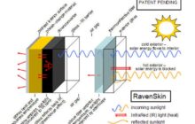 RavenSkin insulation stores up daytime heat for release when temperatures drop