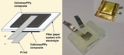Paper Battery May Power Electronics In Clothing And Packaging Material