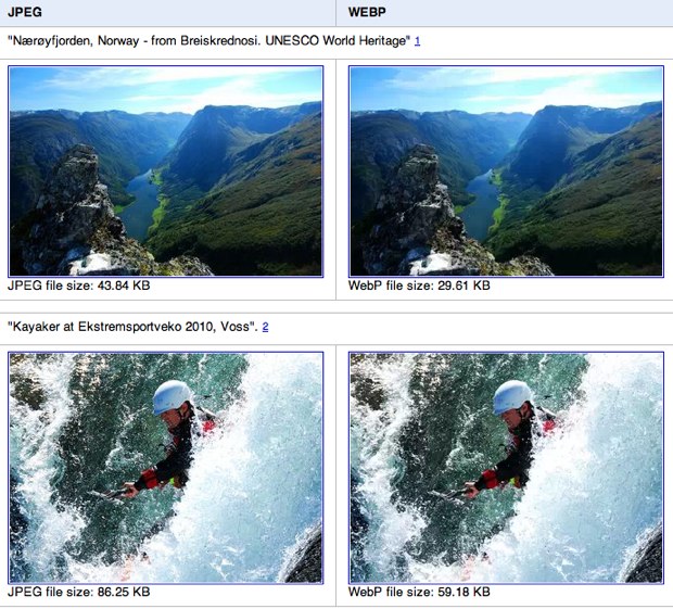 Google’s WebP Image Format Takes On JPEGs With Sharper Pictures