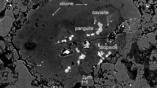 New mineral, panguite, discovered in 1960s meteorite