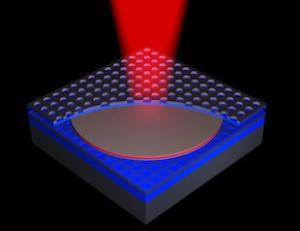 Printed Photonic Crystal Mirrors Shrink On-Chip Lasers Down to Size