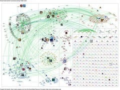 20120227-NodeXL-Twitter-darpa network graph
