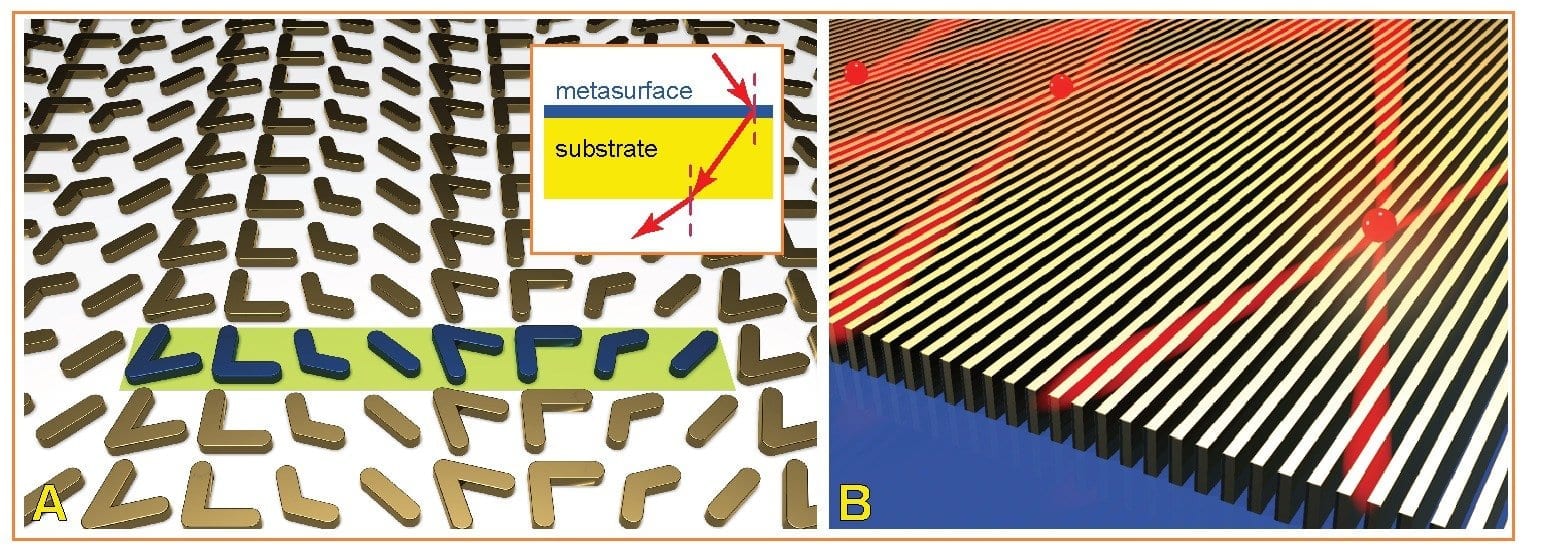 'Metasurfaces' to usher in new optical technologies