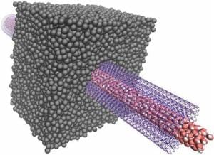 Renewable energy: Nanotubes to channel osmotic power