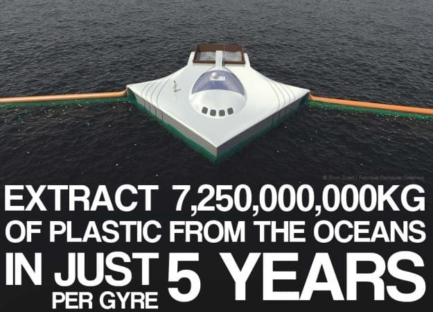 Teenager's Clean Machine Could Remove 7 Million Tons of Plastic from the Ocean
