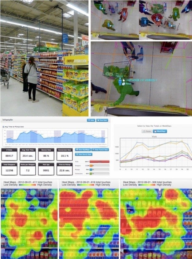 3D Motion and Heat Sensing Technology Captures Shoppers In-Store Behavior