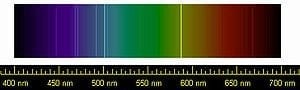 300px-Helium_spectrum