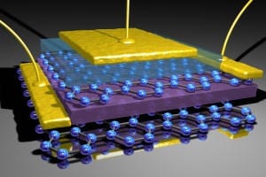 Graphene’s high-speed seesaw revolutionary transistor technology