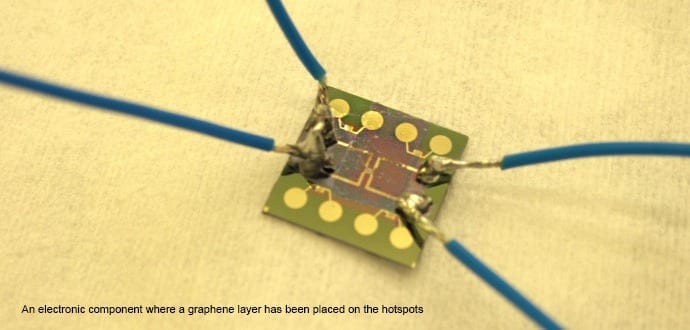 Graphene provides efficient electronics cooling