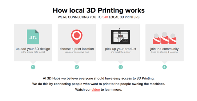 3-D Printing On Demand Is Now Available From Your Friendly Neighborhood Geek
