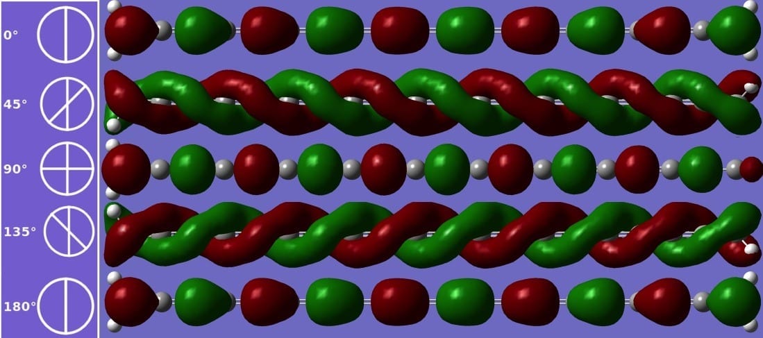 Rice U. theorists calculate atom-thick carbyne chains may be strongest material ever