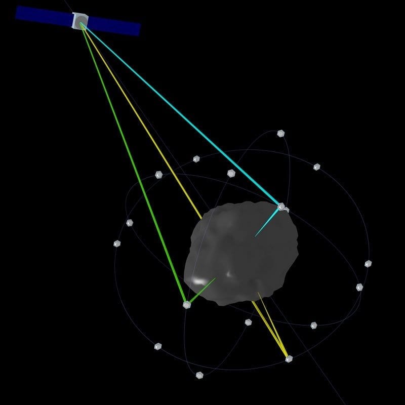 Lasers key to UAH team’s asteroid defense system