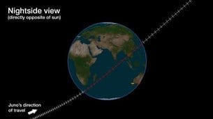 ESA ground stations will track NASA's Juno spacecraft during its Earth gravity assist on 9 Oct 2013