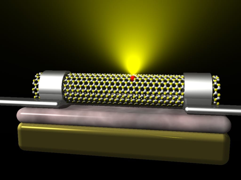 Defective nanotubes turned into light emitters