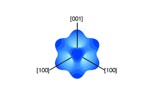 Electrical control of single atom magnets