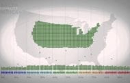 VIDEO: Best Outline of Wealth Distribution in America