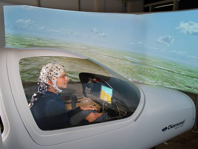 Using thoughts to control airplanes