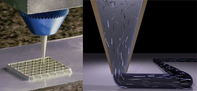 Left: Optical image of 3D printing of a triangular honeycomb composite. Right: Schematic illustration of the progressive alignment of high-aspect-ratio fillers within the nozzle during composite ink deposition. (Images courtesy of Brett G. Compton, Harvard University.)