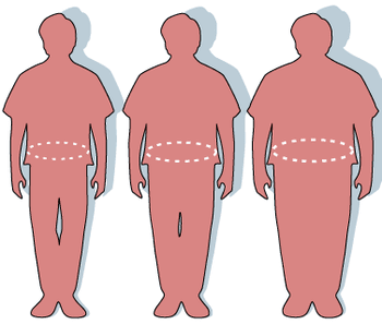 What scientists call "Overweight" changes with our knowledge of human health (Photo credit: Wikipedia)