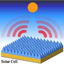 Self-cooling Solar Cells Boost Power, Last Longer