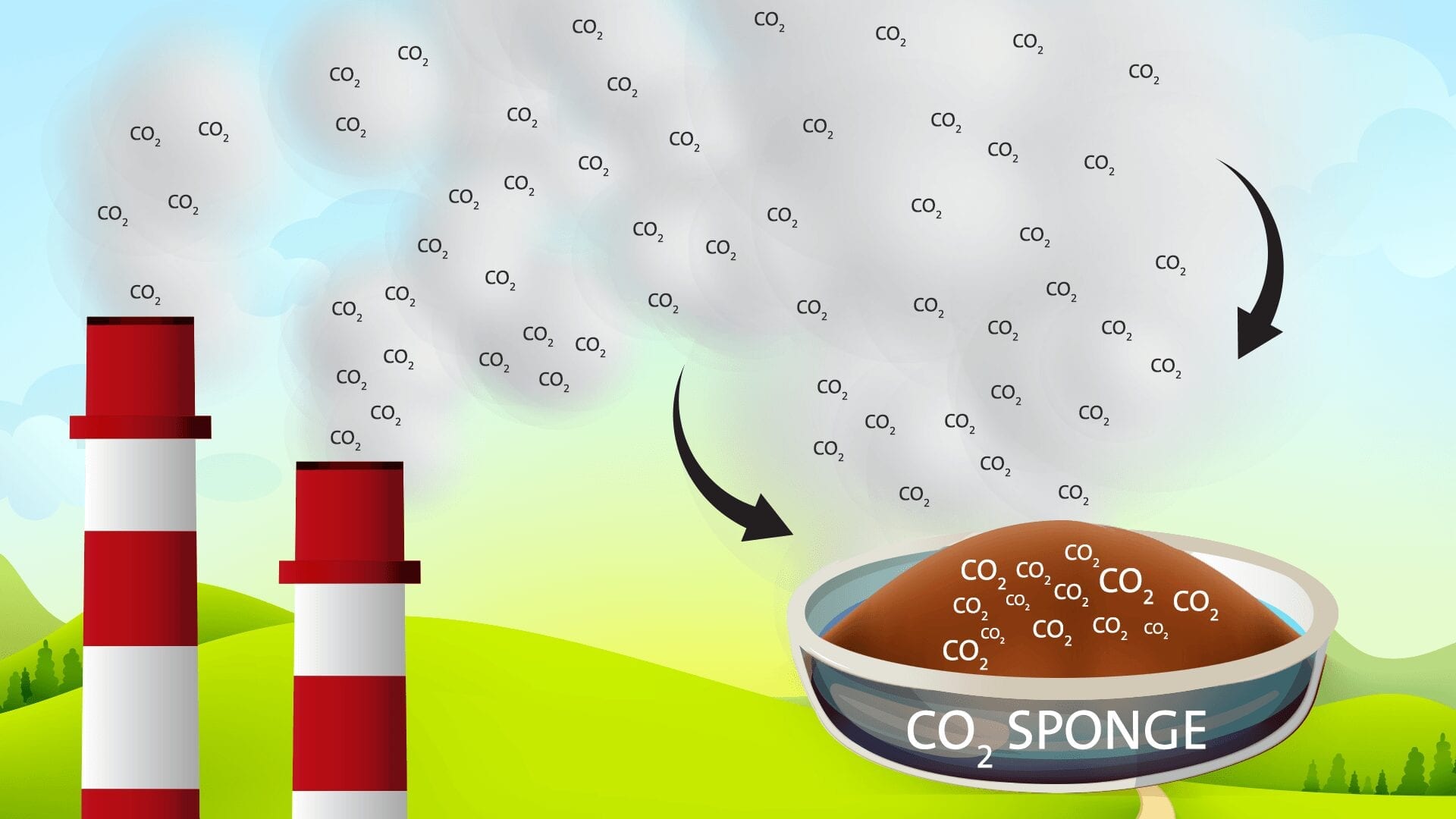 Carbon Dioxide ‘Sponge’ Could Ease Transition to Cleaner Energy?