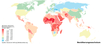 Human population growth rate in percent in 2007 (Photo credit: Wikipedia)