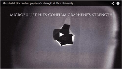 Microbullet hits confirm graphene’s strength