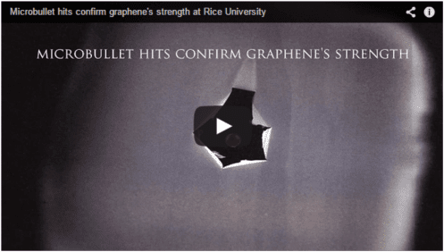 via Rice University Click for video