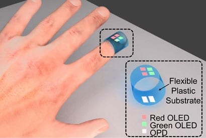 Organic electronics could lead to cheap, wearable medical sensors