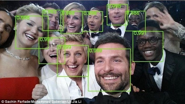 Facial recognition breakthrough: 'Deep Dense' software spots faces in images even if they're partially hidden or UPSIDE DOWN