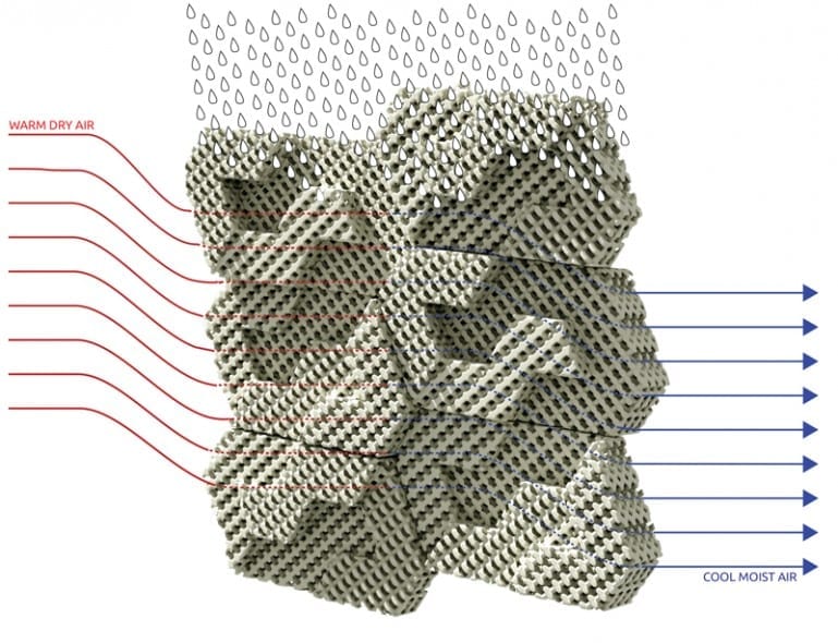 3D-printed bricks can cool a room with water