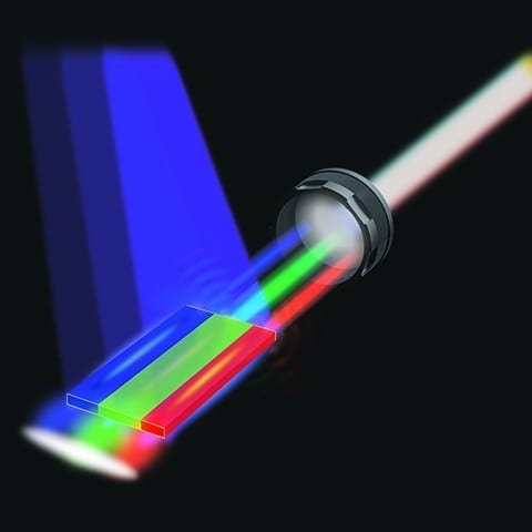 Engineers demonstrate the world’s first white lasers