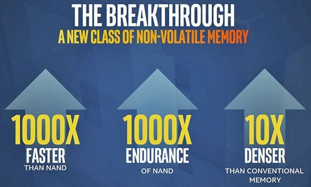 Storage technology that's 1,000 times faster than current SSDs