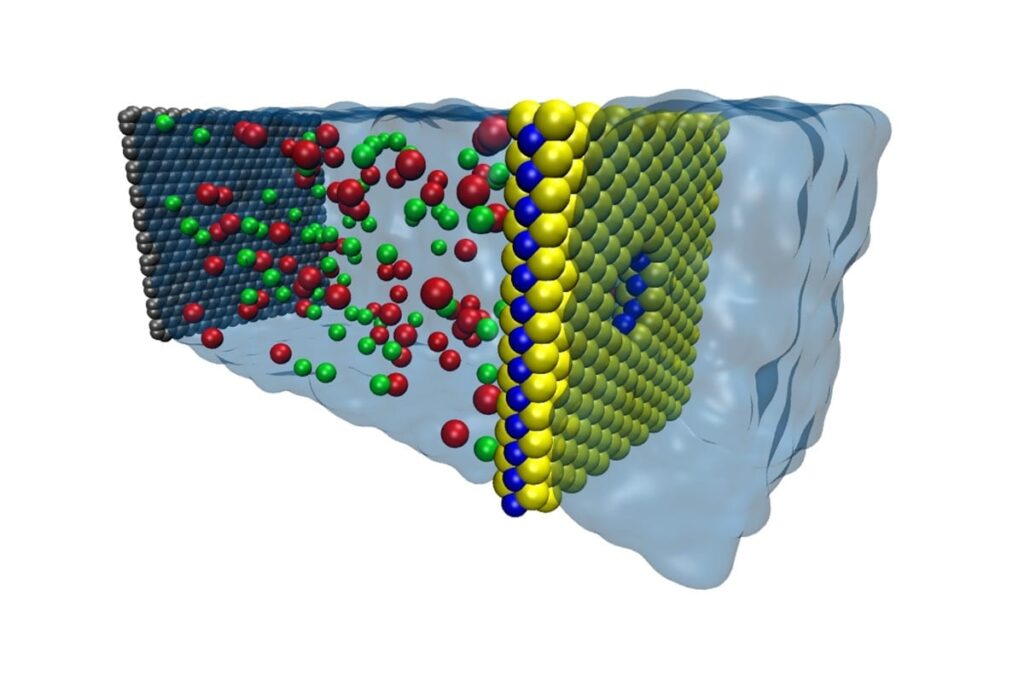 Nano-membrane for water desalination. Graphic from Prof. Narayan Aluru lab.