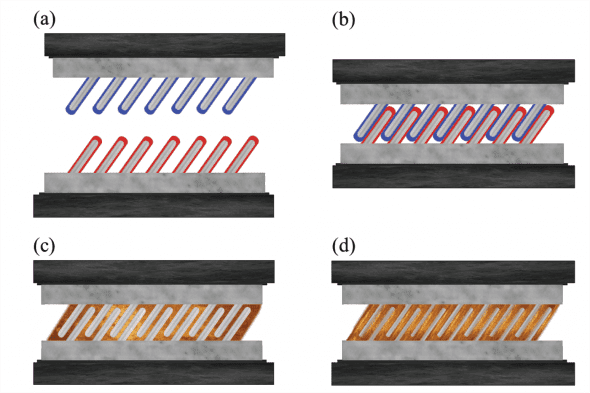 a) Coated rods are arranged along a sub­strate, like angled teeth on a comb. b) The teeth are then inter­laced. c) When indium and galium come into con­tact, they form a liquid. d) The metal core of the rods turns that liquid into a solid. The resulting glue pro­vides the strength and thermal/?electrical con­duc­tance of a metal bond. From “Advanced Mate­rials & Processes,” Jan­uary 2016