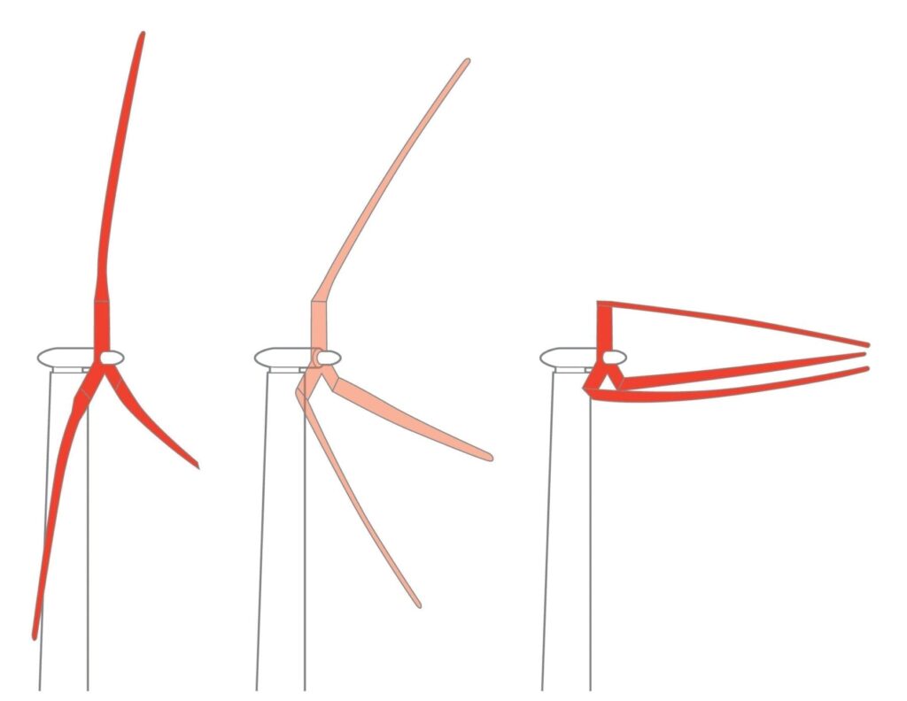 Sandia’s 100-meter blade is the basis for the Segmented Ultralight Morphing Rotor (SUMR), a new low-cost offshore 50-MW wind turbine. At dangerous wind speeds, the blades are stowed and aligned with the wind direction, reducing the risk of damage. At lower wind speeds, the blades spread out more to maximize energy production. (Illustration courtesy of TrevorJohnston.com/Popular Science)