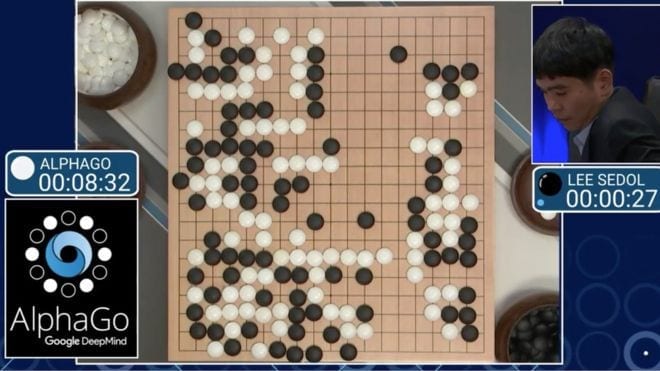 Artificial intelligence: Google's AlphaGo beats Go master Lee Se-dol 4 - 1