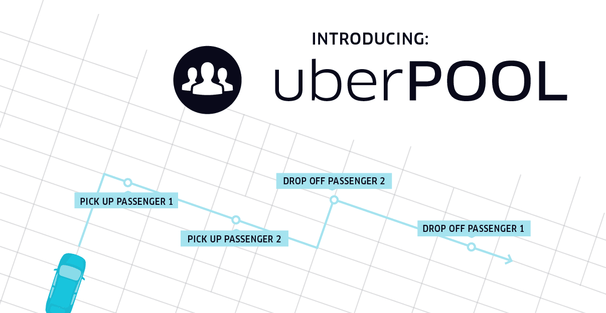 Uber and Car-Pooling: The Future of Urban Transportation?