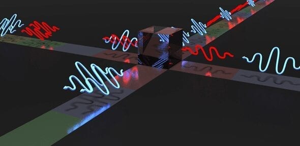 Laser technique promises super-fast and super-secure quantum cryptography