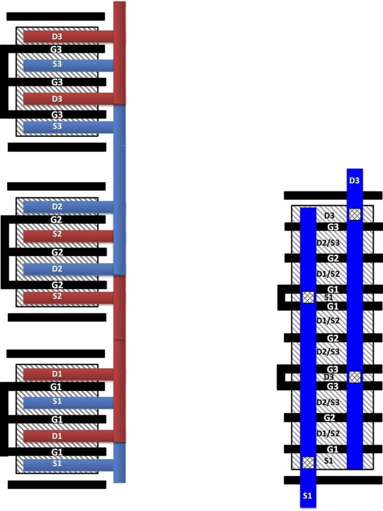 This diagram shows the standard layout of transistors in cell phone power amplifiers, at left, and a new highly efficient amplifier design at right. The new design could help make possible next-generation cell phones, low-cost collision-avoidance radar for cars and lightweight microsatellites for communications. (Purdue University image)