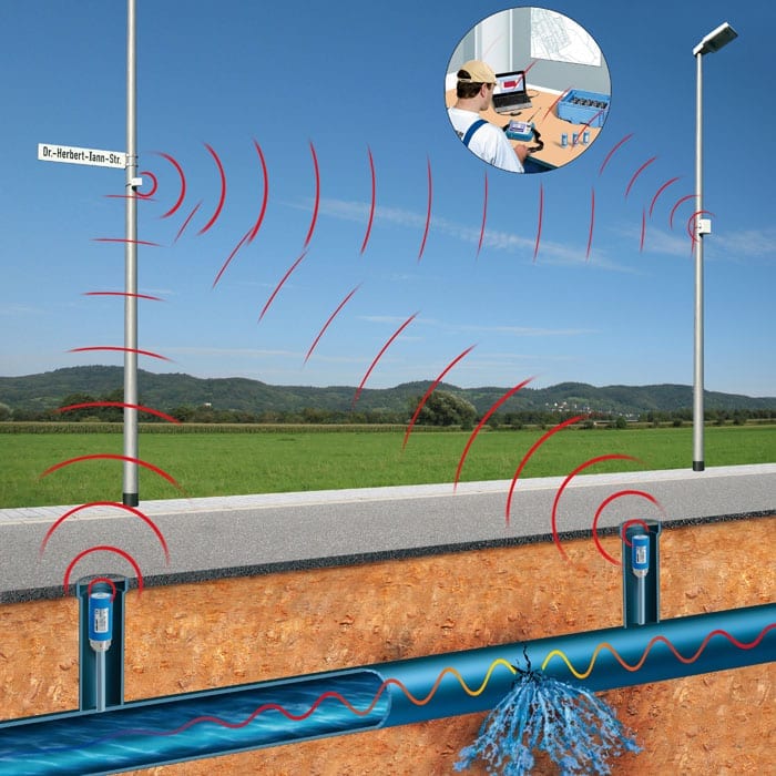 New system that uses sound to detect pipe leaks and help alleviate coming water shortage