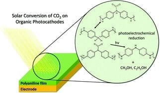 Inexpensive semiconducting organic polymers can harvest sunlight to split carbon dioxide into alcohol fuels