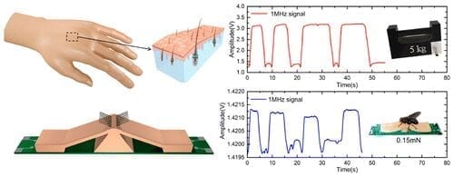 Electronic-skin with hair another approach to robot touch