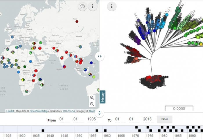 Microreact, a free, real-time epidemic visualisation and tracking platform that has been used to monitor outbreaks of Ebola, Zika and antibiotic-resistant microbes