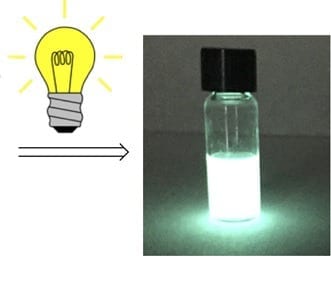 A 3,000-times-brighter water-resistant chemiluminescent probe that detects cancer?