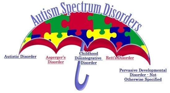 Earlier diagnosis of autism spectrum disorder possible