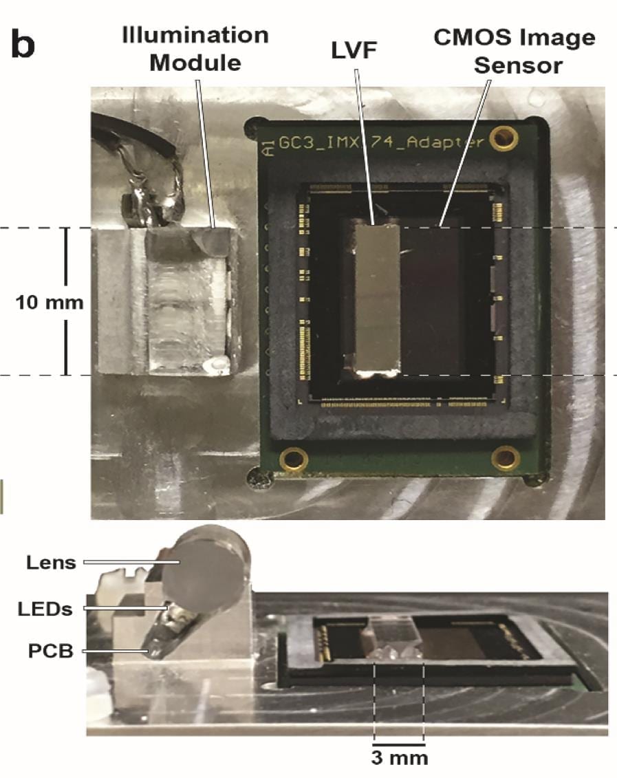 Smartphone-enabled mobile health using a spectroscopic science camera