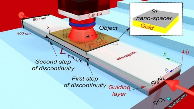 Moving closer to an operational cloaking chip