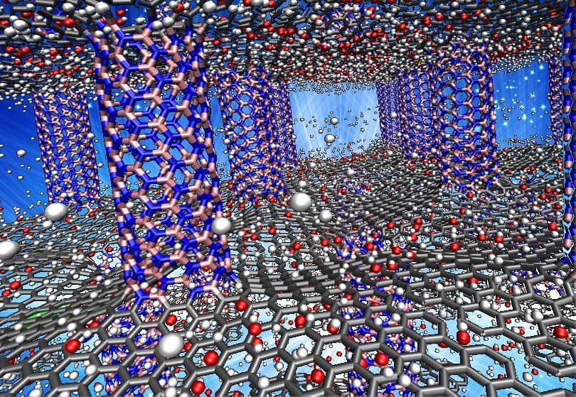 Unprecedented hydrogen storage capacity in white graphene nanomaterials
