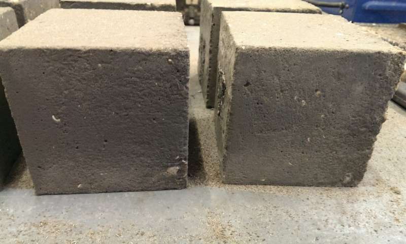 Revolutionizing the world of concrete with graphene